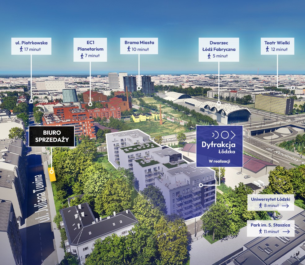 Zdjęcie Nowego Centrum Łodzi, w którym powstanie nowa inwestycja mieszkaniowa Dyfrakcja Łódzka