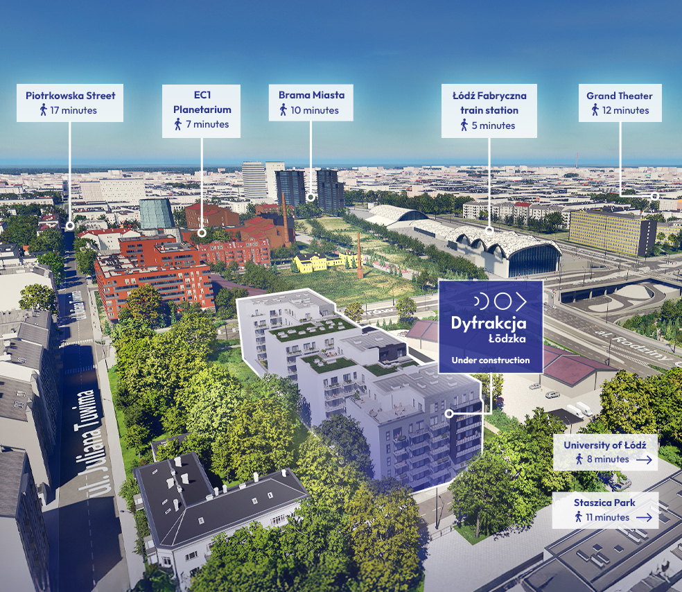 A photo of the New Center of Łódź, where Dyfrakcja Łódzka is being built